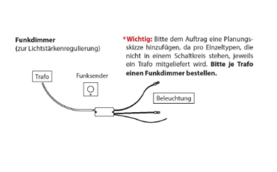 Wöstmann Funkdimmer 